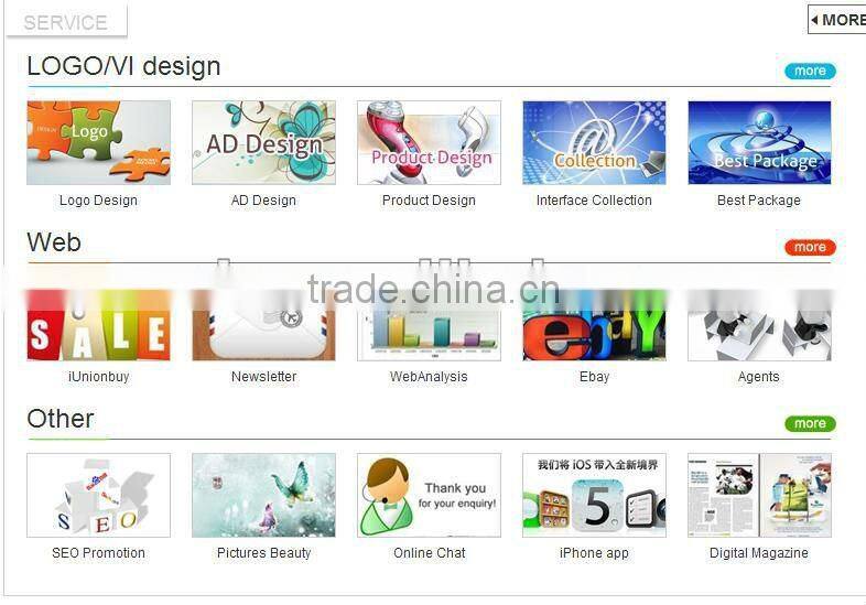 General School Management Software Development