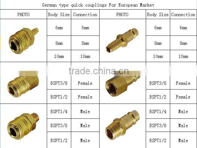 German type brass quick release plug