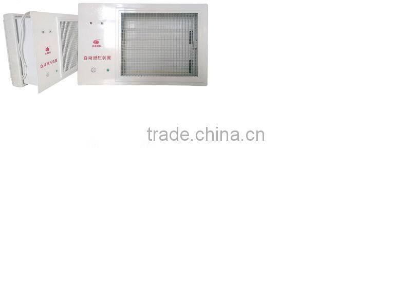 guangzhou firefighting automatic relief device