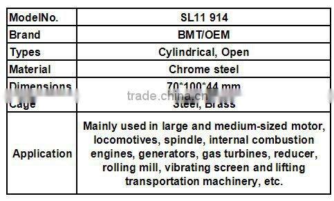 High Quality Three or Four Sets axial cylindrical roller bearing SL11 9 series,SL14 9 series