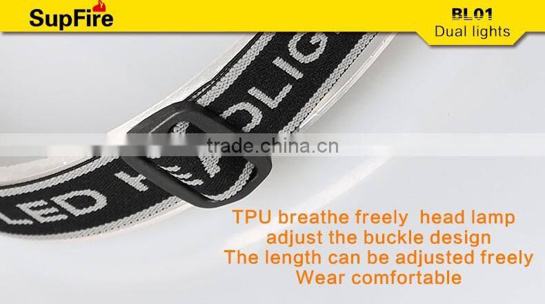 Multi use good quality aluminum LED headlamp