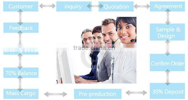 White pullover adjustable ESD antistatic cap