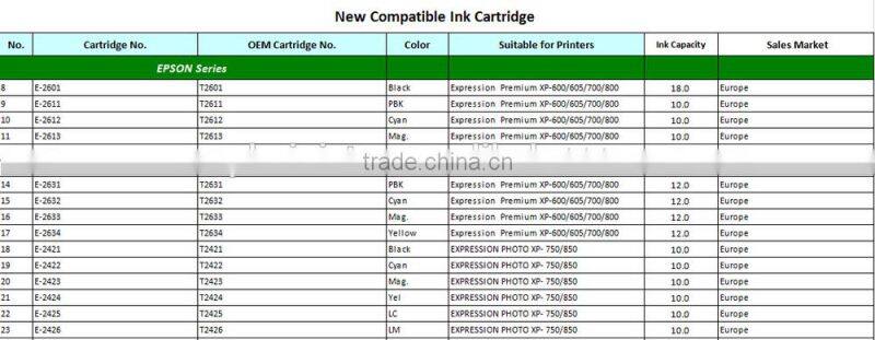 Compatible T788XXL Printer Inkjet cartridge Use in Epson WF-5110/5190/5620/5690