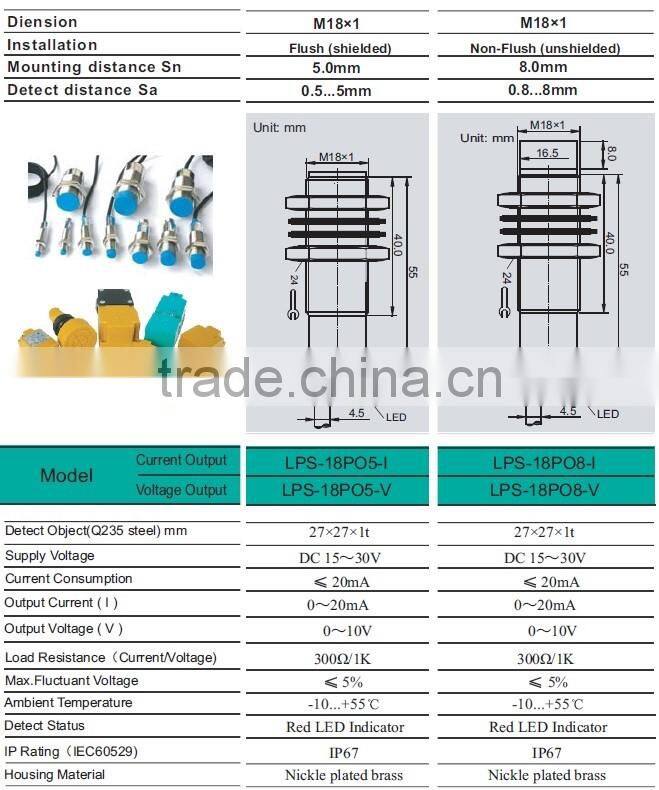 M18 Analog Proximity Switch Sensor 4~20mA/0~10V Output, Linear Proximity Switch Sensor, Linear Position Sensor Switch (IBEST)