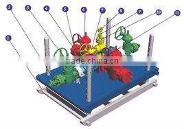 API 16C Choke & Kill Manifold