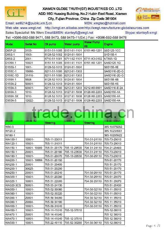 sell D85A-18 working pump oem no. 07444-66102 or 07444-66103 or 07444-66200 D85A-21 705-51-30190 working pump