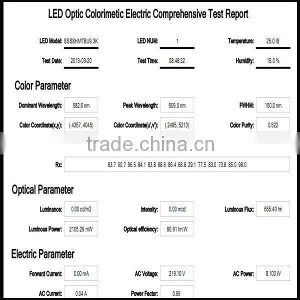 new super bright 9w Sumsung led bulb light parts with 2 years warranty