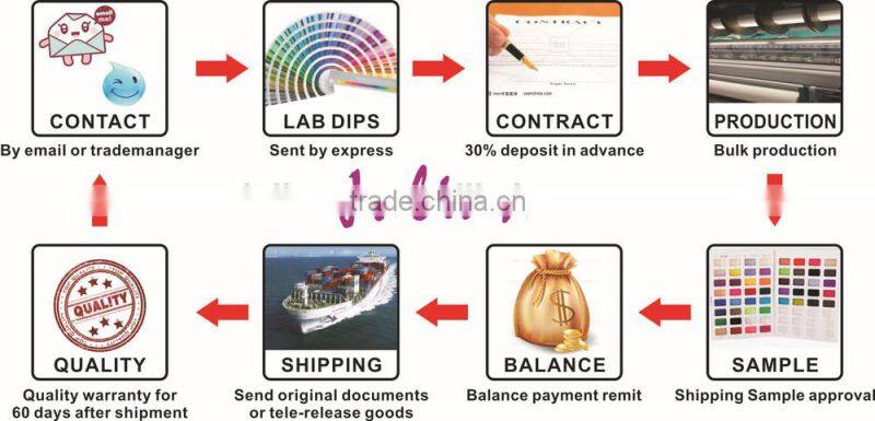 T70210 90%polyester 10%spandex 180gsm half matt lycra mesh textile and fabrics