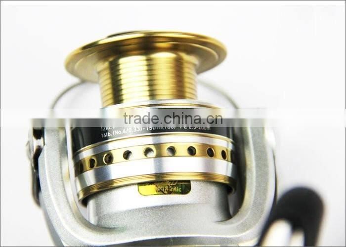 Popular ABS Aluminum Spool Five Ball Bearings Fishing Reel