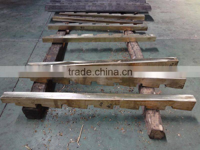 Customized oblique wedge of coil processing line spare parts