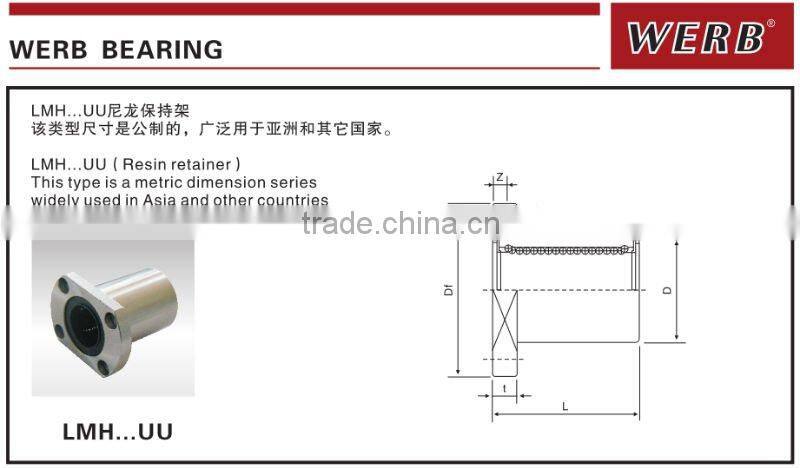 LMH Oval stainless steel flange
