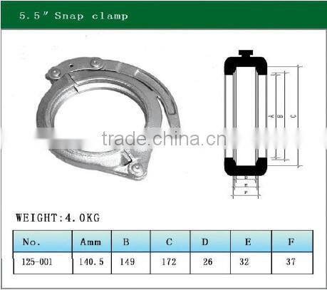 Quick clamps couplings,clamp pipe fittings
