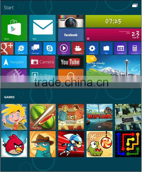 Top Quality Smart Intel Mini PC 2GB+2GB smart tv box OTT Mini supports windows8.1 android 4.4