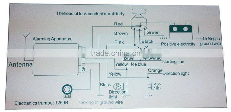 Two way alarm system motorcycle, Waterproof Motorcycle alarm system