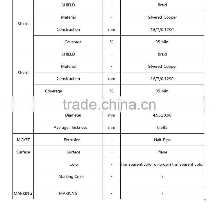 Copper High And Low Temperature resistant Telecom RF Feeder Cable