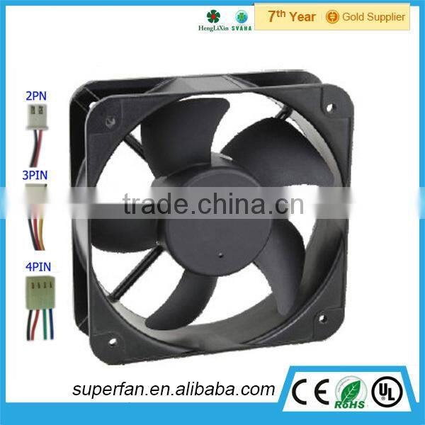 2015 Factory new model custom square shape dual ball bearing 48V dc brushless fan