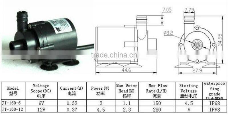 JT-160-12 Mini Brushless Water Pump Amphibious 6V-12V Submersible Pump W/Cable