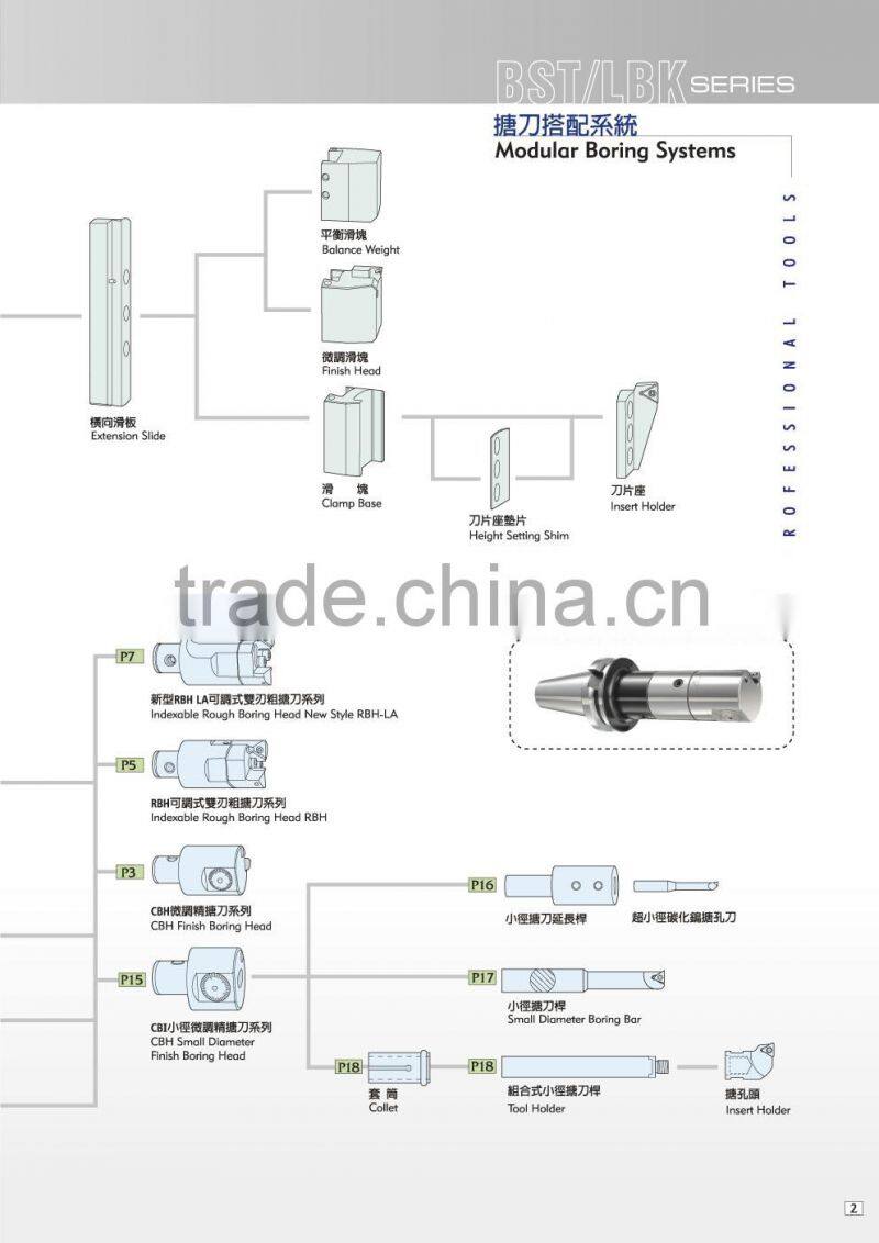 HSS modular small fine boring bars HC type HC12-M10-130 HC12-M10-180