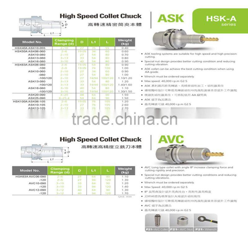 HSK63A-GSK06-80 collet chuck tool holder
