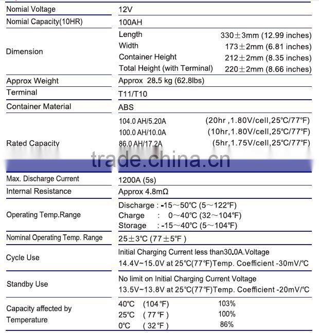 Rechargeable Deep-Cycle UPS AGM Power Lead-Acid Battery 12V