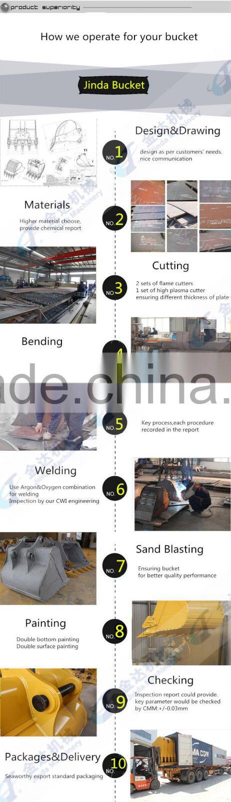 ISO factory send manul or hydraulic excavator quick hitch,hitachi excavator quick hitch