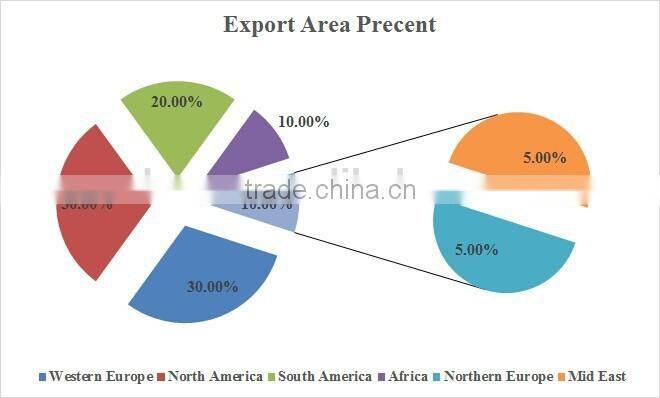 security guard uniforms hi vis safety 4 in 1 jacket security jacket