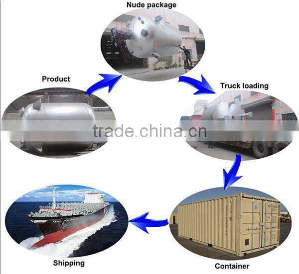 Factory Use Liquid Soap Mixer