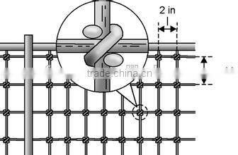 High Tensile Galvanized Cattle Horse Mesh Fence