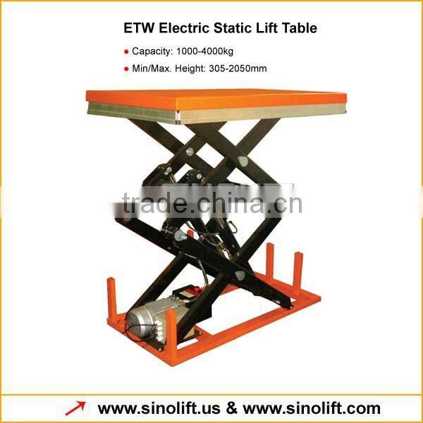 ETW Series Double Scissors Lift Table