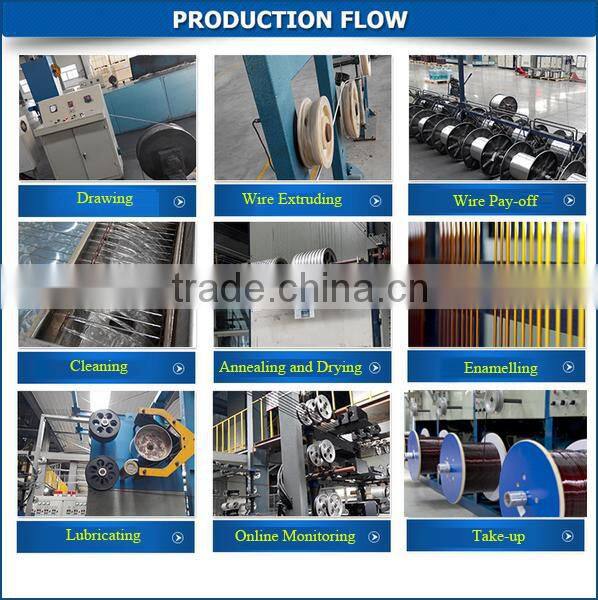 China manufacturer for super round enamelled copper wire