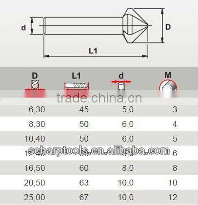 Din335C Countersink 3 flutes 90 degree