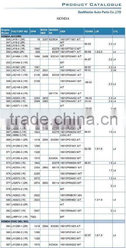 Aluminum Radiator for ACCORD 2.4 2003 CM5 AT