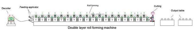 metal roof panel double layer roll forming machine