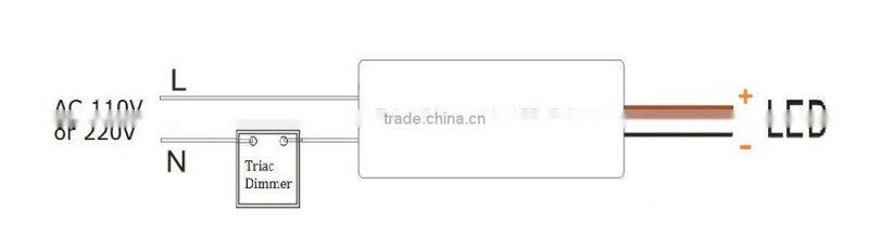 ip20 40w 45watt 12 volt triac dimmable led driver class 2 transformer Constant Voltage