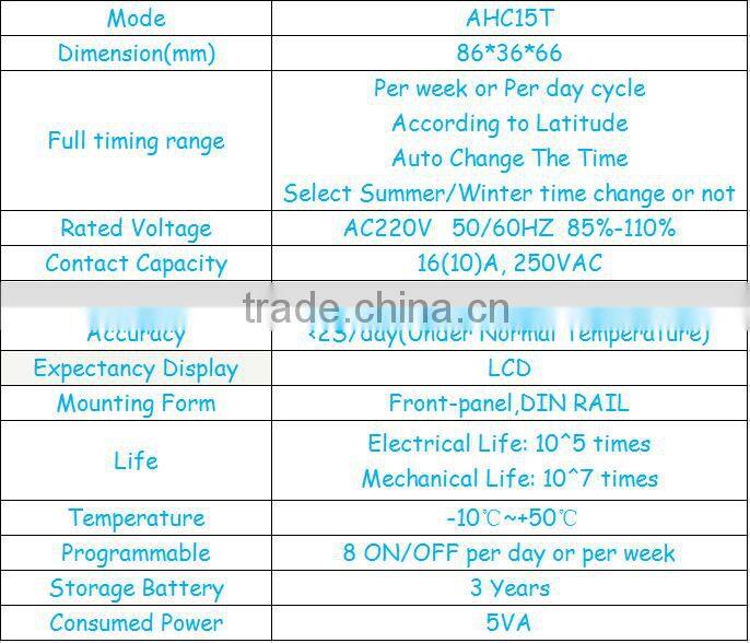 Weekly Digital Programmable Time Switch AHC15T