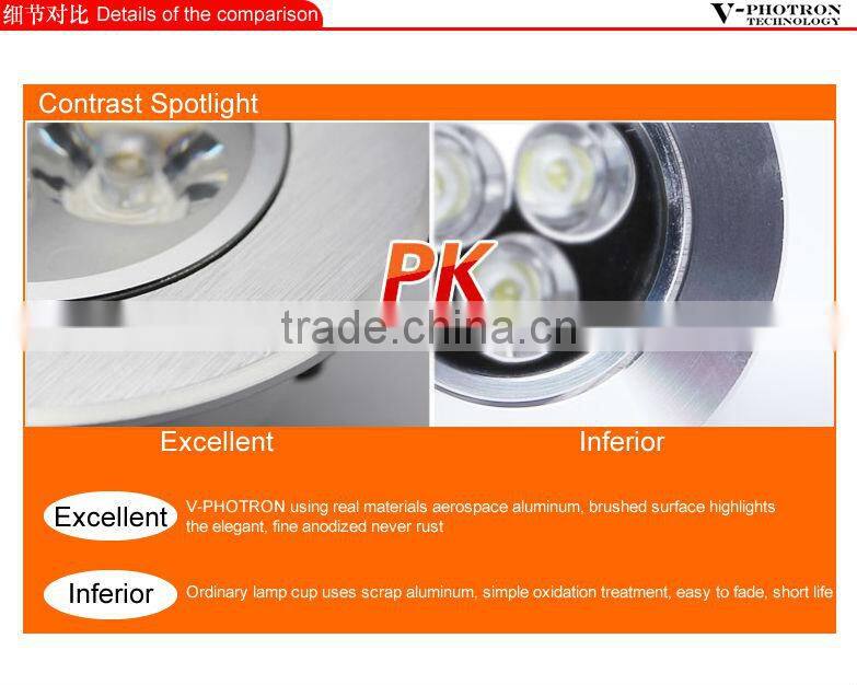 new design 20w led cob track light