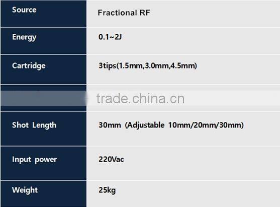 portable RF face lift machine/best rf skin tightening face lifting machine