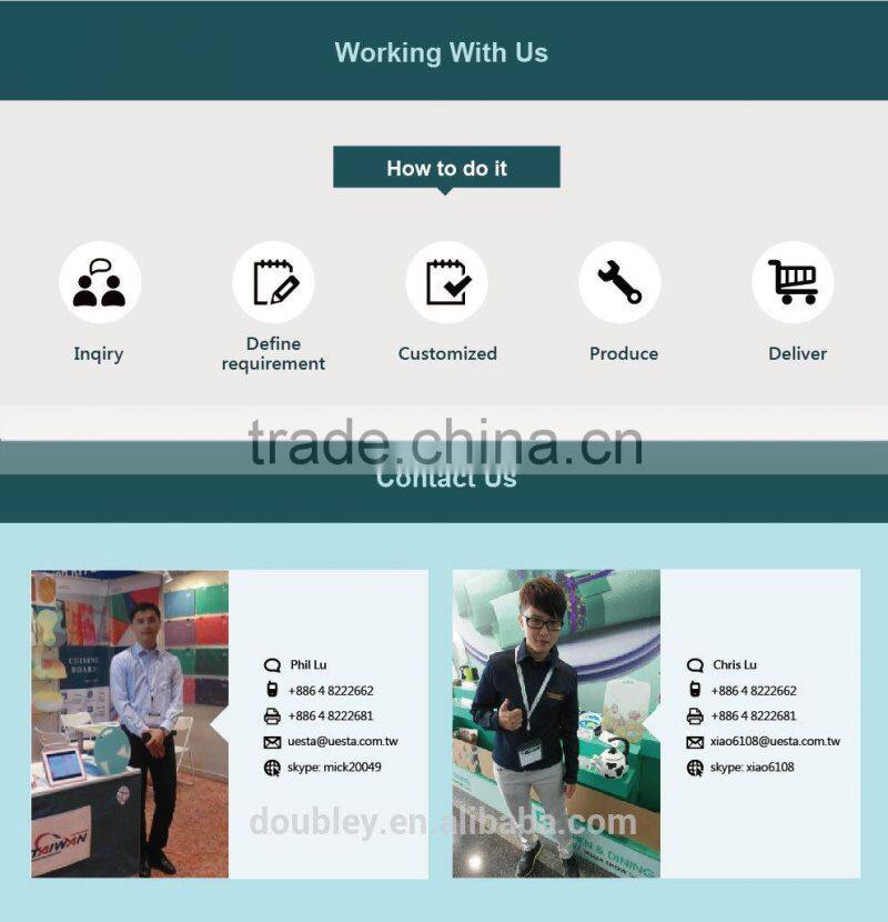 Wholesale Best Products To Import In Alibaba