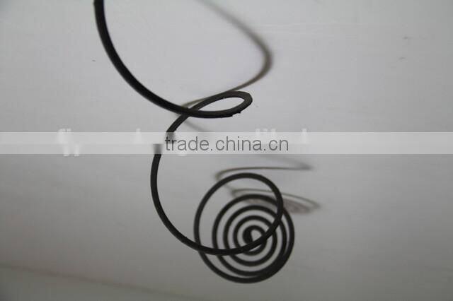 Wholesale Cheap Price Mosquito Repellent Coil