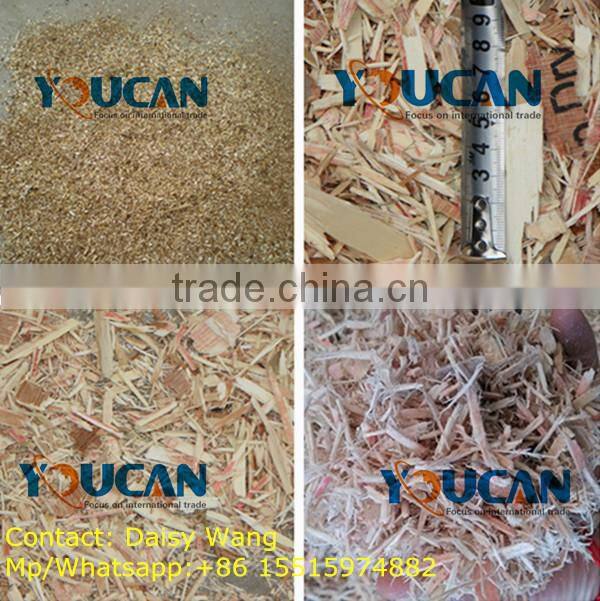 Youcan factory price pallet crusher/wood pallet crushing machine/wood board shredder