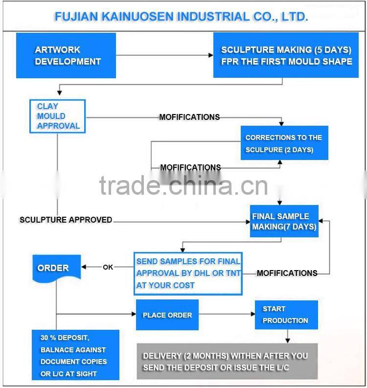 Decorative Ceramic Flower Plant Pot with Drainage