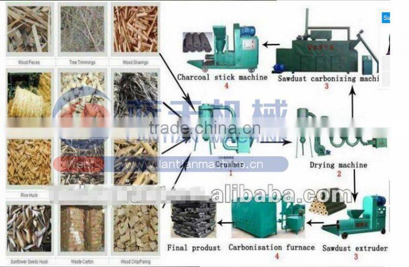 China NO.1 Manufacturer sawdust briquette charcoal extruder machine
