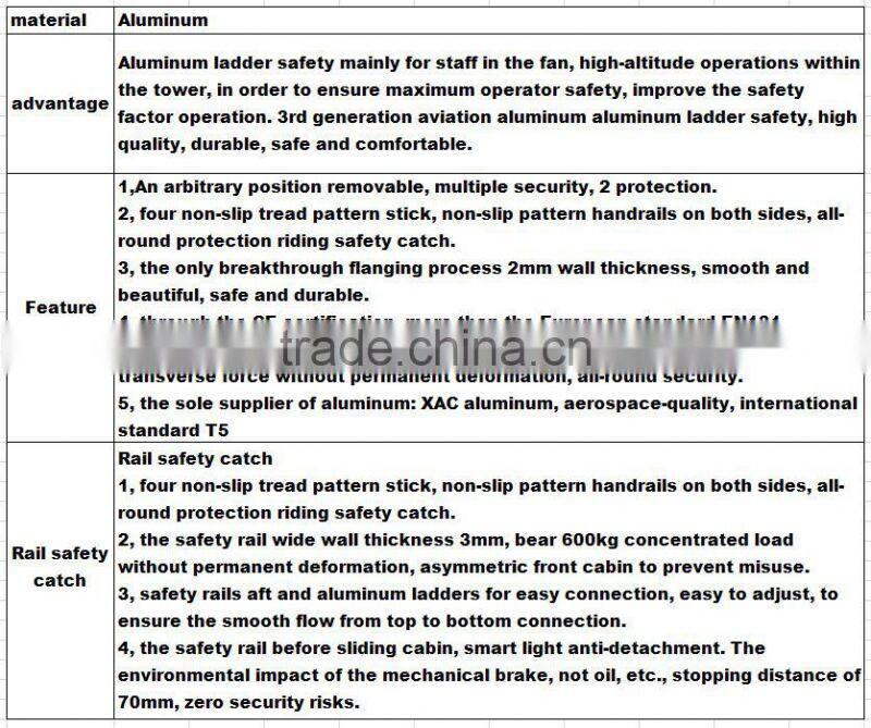 china supplier aluminum ladder aluminum folding ladder compact aluminum folding ladder