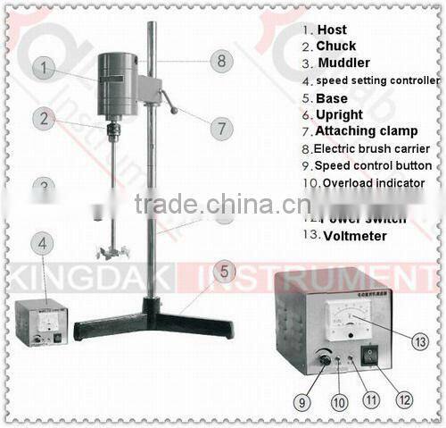 KM500L-P Laboratory Electric Mixer Equipment