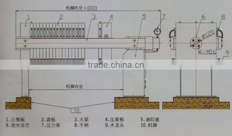 Wine,liquor,beer,cooking oil filter press of stainless steel plate