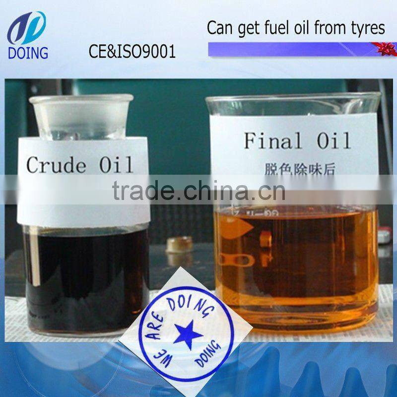 advanced tech, pollution free, high profit machine used for waste tire recycle
