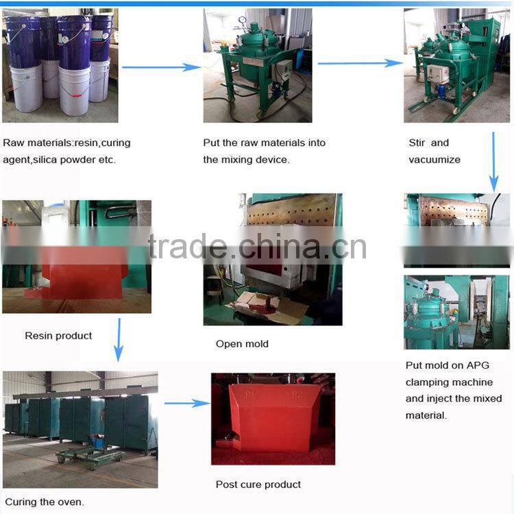 Injection machine vacuum barrel with stirring for insulators