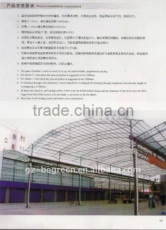 PVC setscrews,PVC corrugated sheet,PVC wave sheet,plastic roofing tile, plastic panel