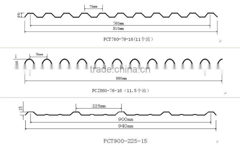 PC CORRUGATED clear roofing sheet /tile extrusion machine CL sheet bayer material