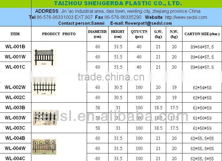 small garden decorative clear plastic fence